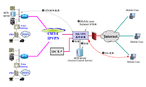 非法接种HPV疫苗事件通报